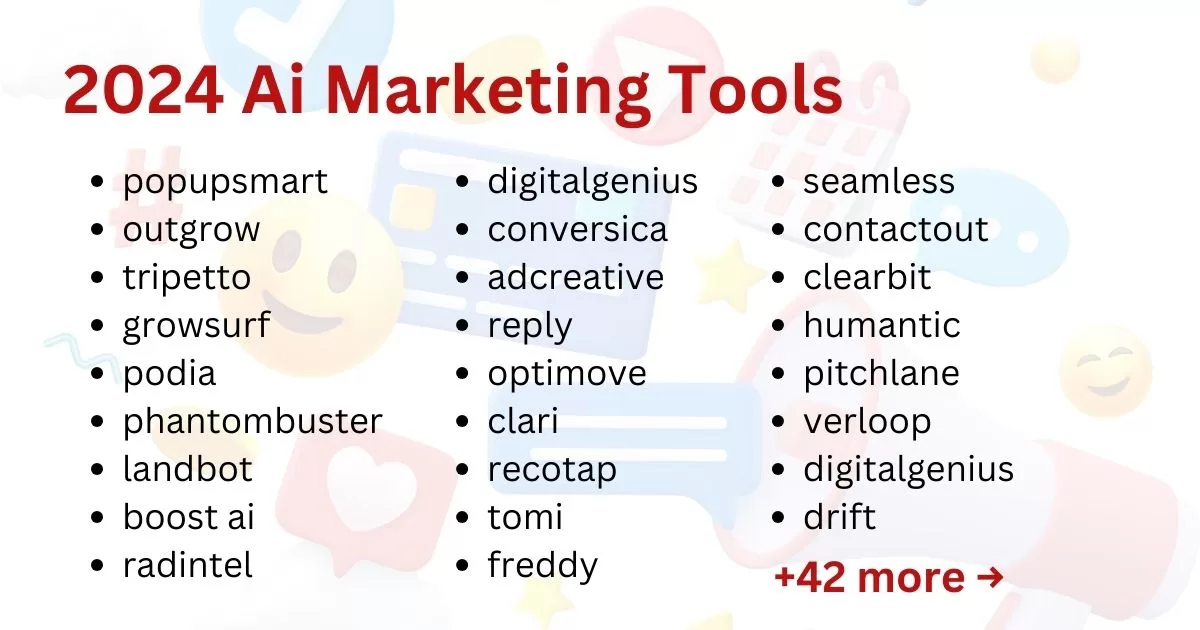 Best AI marketing tools in 2024