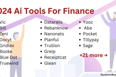 Best Ai tools for finance and accounting